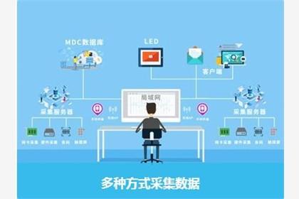 武漢軟件開(kāi)發(fā)與網(wǎng)站建設(shè) 壹百業(yè)的專業(yè)之道